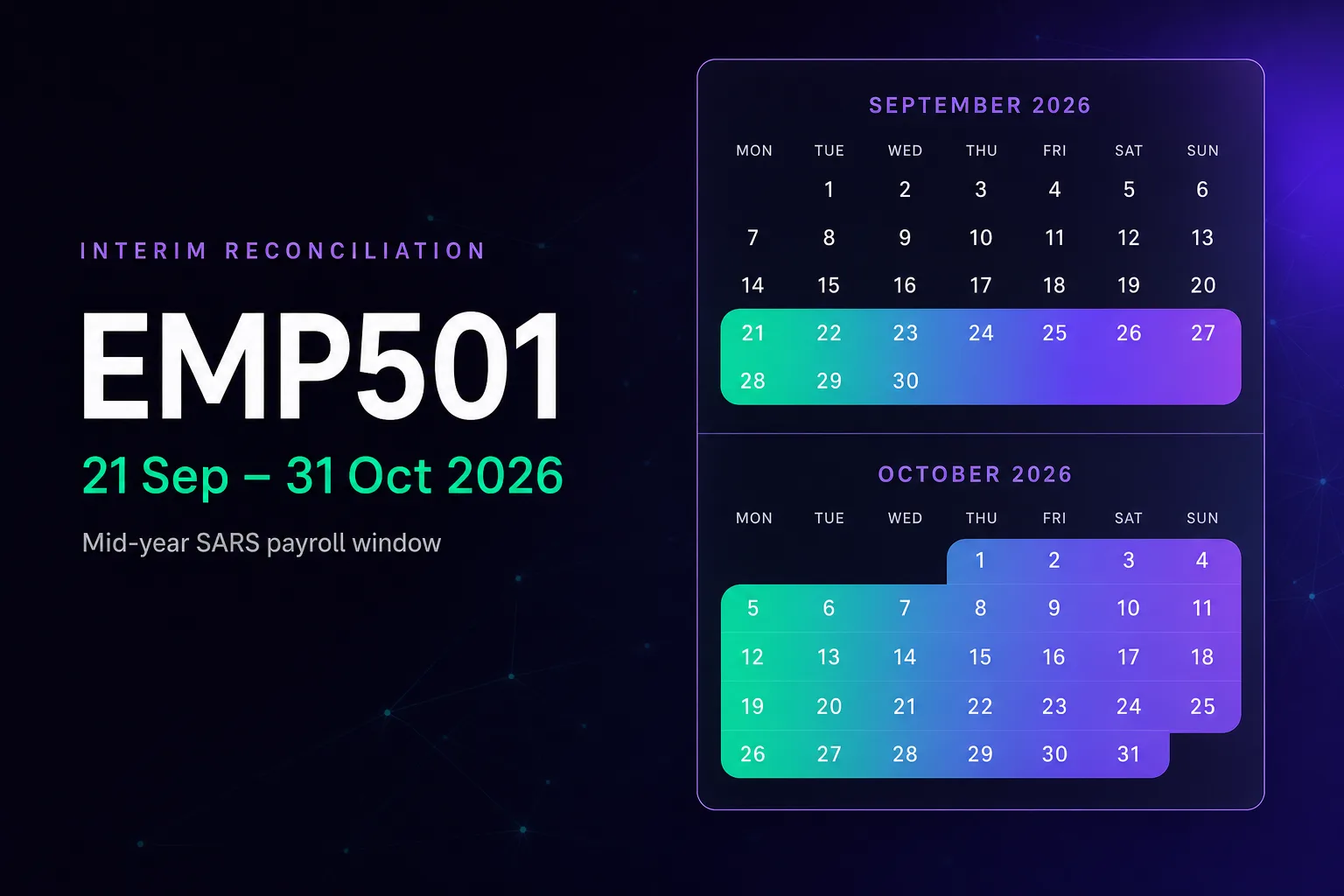 EMP501 Interim Reconciliation 2026: What to File Before 31 October
